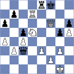 Gordievsky - Berezin (chess.com INT, 2023)