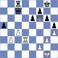 Azarov - Gao (Chess.com INT, 2019)