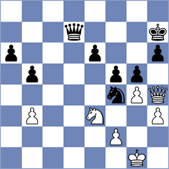 Gulie - Coman (Chess.com INT, 2020)