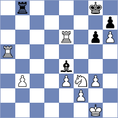 Zhizmer - Lopez del Alamo (chess.com INT, 2024)