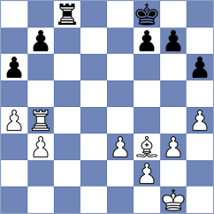 Novosel - Rodriguez Santiago (chess.com INT, 2024)