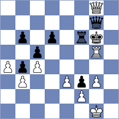 Le Tuan Minh - Rustemov (chess.com INT, 2024)