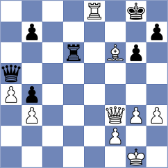Zaragatski - Cu Hor (chess.com INT, 2021)
