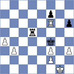 Usmanov - Salna (Chess.com INT, 2020)