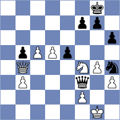 Vila Dupla - Asavasaetakul (chess.com INT, 2023)