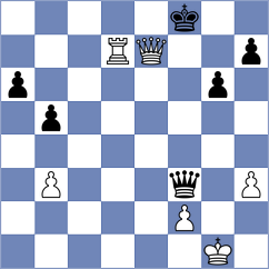 Manon Og - Schut (chess.com INT, 2021)