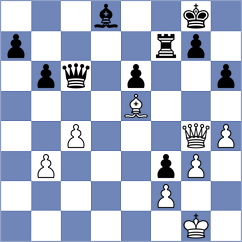 Abrahamyan - Shi (Chess.com INT, 2020)