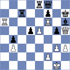 Sebi chess - Chichirivichi (Playchess.com INT, 2007)