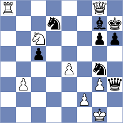 Mortazavi - Narayanan (chess.com INT, 2021)