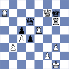Bauyrzhan - Hernando Rodrigo (chess.com INT, 2024)