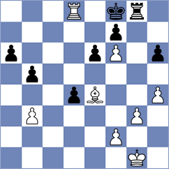 Johnson - Kozower (chess.com INT, 2020)