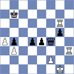 Aaditya - Goswami (chess.com INT, 2023)