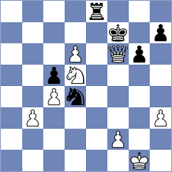 Rastbod - Shoshin (chess.com INT, 2024)