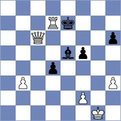 Rakhmatullaev - Santryan (chess.com INT, 2023)