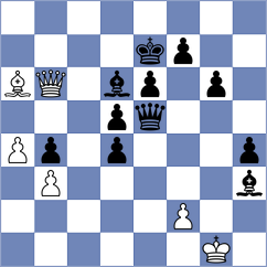 Orujov - Dudin (Chess.com INT, 2020)
