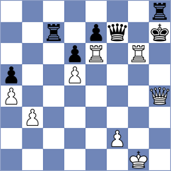 Hovsepyan - Samunenkov (Chess.com INT, 2020)