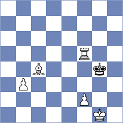 Garv - Glidzhain (chess.com INT, 2024)