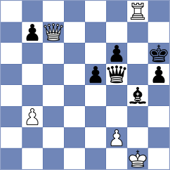 Baidya - Ano Tafalla (chess.com INT, 2021)