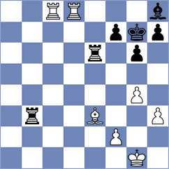 Gorovets - Gabdushev (chess.com INT, 2024)