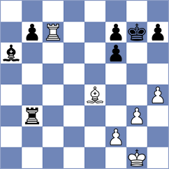 Weetik - Stojanovski (chess.com INT, 2024)