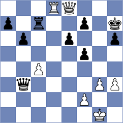Vusatiuk - Bonte (Chess.com INT, 2021)