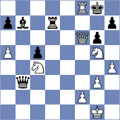 Deac - Gireman (chess.com INT, 2022)