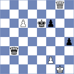 Antoniou - Suyarov (chess.com INT, 2024)