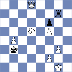 Craig - Armago (Chess.com INT, 2016)