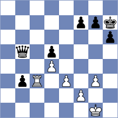 Melikhov - Kislov (chess.com INT, 2021)