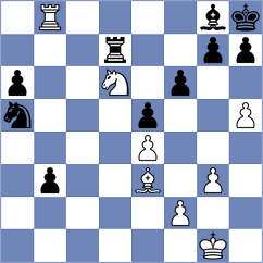 Caballero - Koridze (chess.com INT, 2024)