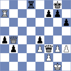 Korchynskyi - Li (chess.com INT, 2024)