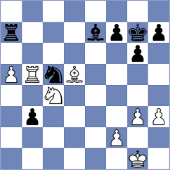 Ortiz Suarez - Safin (Chess.com INT, 2020)