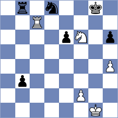 Rustemov - Fromm (chess.com INT, 2024)