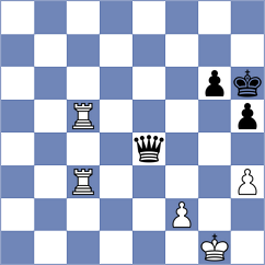 Md - Di Nicolantonio (chess.com INT, 2023)