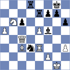 Pranav - Iskusnyh (chess.com INT, 2023)
