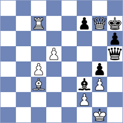 Khamdamova - Rodriguez Lopez (chess.com INT, 2024)