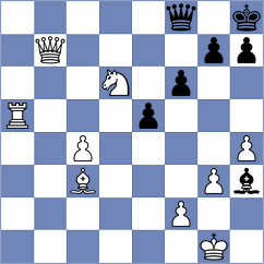 Asis Gargatagli - Jumanov (chess.com INT, 2023)