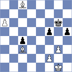 Bindrich - Makhnev (chess.com INT, 2024)