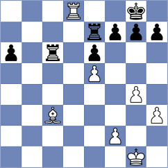 Kalaiyalahan - Kubatko (chess.com INT, 2023)
