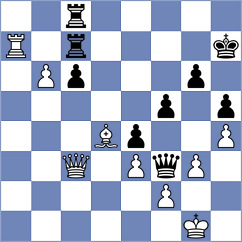 Crevatin - Melaugh (chess.com INT, 2023)