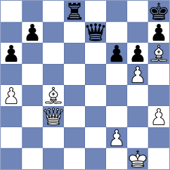 Zeltsan - Chernov (chess.com INT, 2023)