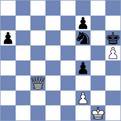 Golubenko - Todev (chess.com INT, 2024)