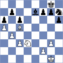 Kang - Kohler (chess.com INT, 2023)