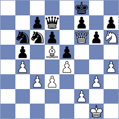 Kobalia - Yeletsky (chess.com INT, 2021)