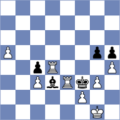 Samaganova - Shih (Chess.com INT, 2021)