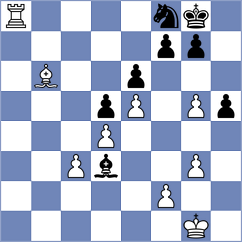 Materia - Korobov (chess.com INT, 2024)