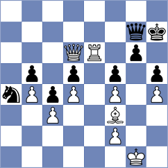 Kodinets - Hasangatin (chessassistantclub.com INT, 2004)