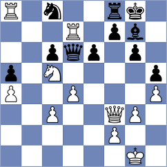 Yoo - Olsson (chess.com INT, 2024)