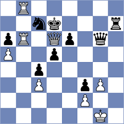 Kesgin - Wieczorek (Chess.com INT, 2020)