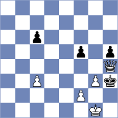 Yang - Grineva (chess.com INT, 2021)